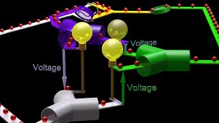 Three phase electric power and phasor diagrams explained [upl. by Elodie]