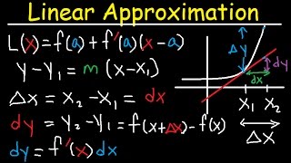 Linear Approximation Differentials Tangent Line Linearization fx dy dx  Calculus [upl. by Mannes327]