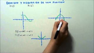 DOMINIO Y RECORRIDO DE UNA FUNCIÓN HD [upl. by Alyac235]