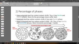 Lab3  Metallography Microstructure Examination [upl. by Giffy223]