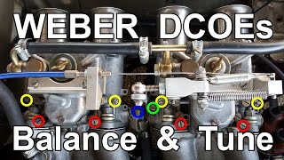 How to Balance amp Tune Twin Weber DCOE Carburetors  Tech Tip 18 [upl. by Eniluqcaj]