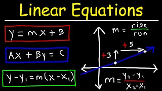 Linear Equations  Algebra [upl. by Seyler]