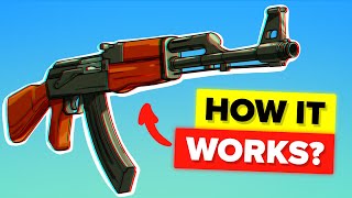 How It Works The AK47 [upl. by Ettevey]