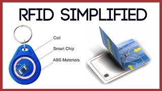 How RFID Works and How to Design RFID Chips [upl. by Chuck]