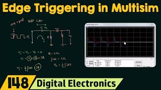 EEVblog 685  What Is Oscilloscope AC Trigger Coupling [upl. by Latsyrc]