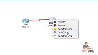 How to use Packet Tracer  Beginners Guide [upl. by Norda]