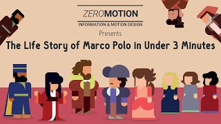 The Life Story of Marco Polo in Under 3 Minutes [upl. by Raila]