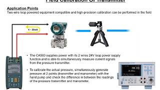 Yokogawa CA500 Handy Calibrator   Field Calibration of Pressure Transmitter [upl. by Karen]