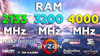 2133MHz vs 3200MHz vs 4000MHz RAM on Ryzen [upl. by Titus947]