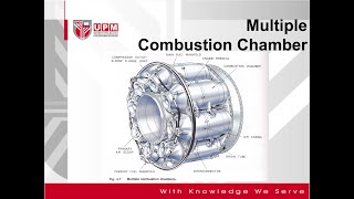 Combustion chamber Types [upl. by Nielson124]