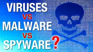 Whats the Difference Computer Virus vs Malware vs Spyware etc [upl. by Adrahc238]