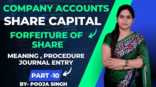 Forfeiture Of Share  Meaning  Journal Entry Numerical Share Capital BBA BCom Class 12 [upl. by Norman474]