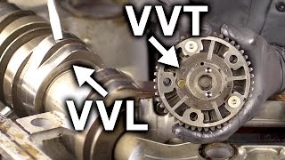 Variable Valve Lift vs Variable Valve Timing  VVL vs VVT [upl. by Nwahsed]