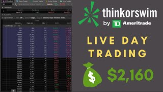 Live Day Trading 2160 PROFIT  Options Trading [upl. by Retep]