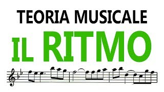 Teoria Musicale  IL RITMO [upl. by Naivatco]