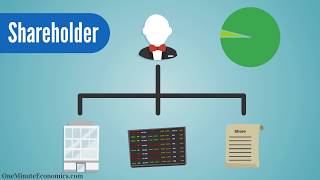 Shareholders and Stakeholders Compared in One Minute DefinitionMeaning Explanation and Examples [upl. by Alrats506]