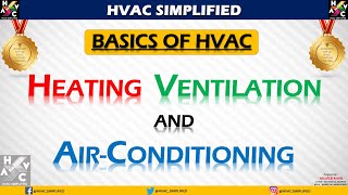 HVAC Training  Heating Ventilation amp Air Conditioning [upl. by Keen808]