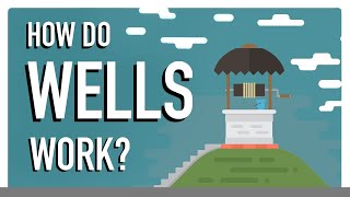 How do Water Wells Work [upl. by Nayb]