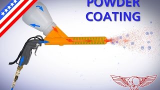 Powder coating explained what is it and how does it works  tutorial [upl. by Krawczyk992]