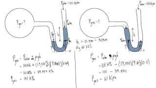 Simple manometer example problem [upl. by Htenywg548]