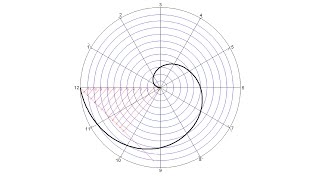 How to draw an Arquimedean spiral [upl. by Rezzani]