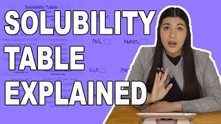 Solubility Rules and How to Use a Solubility Table [upl. by Anilehs]