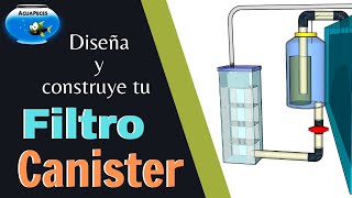 Diseña y construye un filtro Canister Casero [upl. by Bouton]