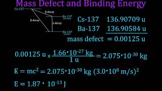 Mass Defect amp Binding Energy 3 of 7 Beta Decay of Cesium 137 [upl. by Russia]