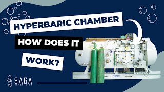 How Does a HYPERBARIC Chamber Work [upl. by Iilek]