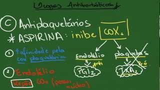 ANTICOAGULANTES ORALES Warfarina Dabigatran y más Indicaciones Efectos  Fármaco  Hemostasia 4 [upl. by Jopa]