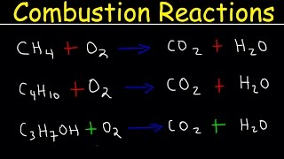 Balancing Combustion Reactions [upl. by Eetak]