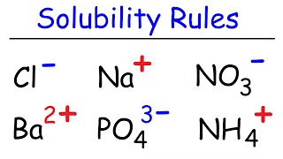 Solubility Rules [upl. by Almeta]