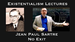 JeanPaul Sartre  No Exit  Existentialist Philosophy amp Literature [upl. by Enal159]