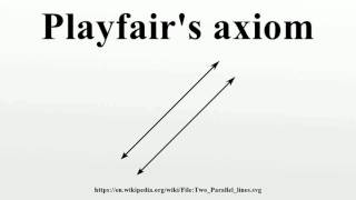 Playfairs axiom [upl. by Eckart]