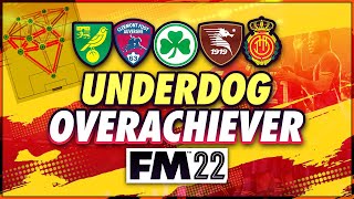 FM22 Underdog Tactic GUARANTEES SURVIVAL in Any Division  Best FM22 Tactics [upl. by Allehc]