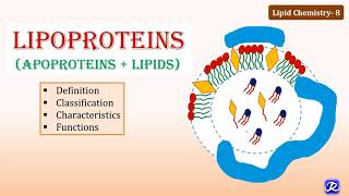 8 Lipoprotein chemistry  Lipid Chemistry Biochemistry  NJOY Biochemistry [upl. by Zoa433]