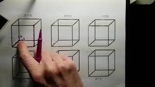 Overview of Miller index notation [upl. by Anbul]