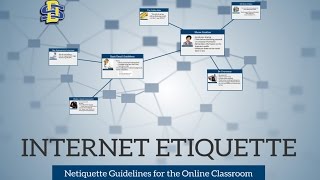 Internet Etiquette Netiquette Guidelines for the Online Classroom [upl. by Eudosia]