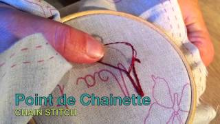 Broderie pour débutant  EMBROIDERY STICHES FOR BEGINNERS [upl. by Hutton]