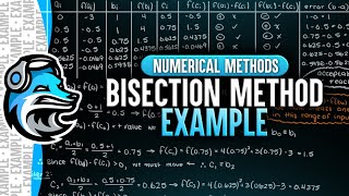 Bisection Method Example  Numerical Methods [upl. by Deehahs]