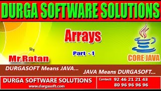 Core java  Arrays part 1 by Ratan [upl. by Codel887]