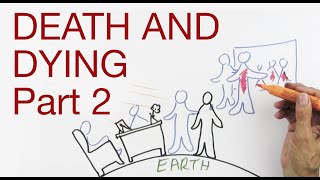 DEATH and DYING Part 2 explained by Hans Wilhelm [upl. by Ardnikat]