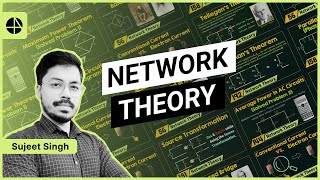 Introduction to Network Theory [upl. by Drawyah231]