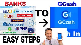 HOW TO TRANSFER MONEY FROM BANK TO GCASHEASY STEPS [upl. by Eldredge]