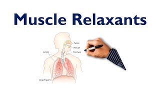 Muscle Relaxant Pharmacology Made Easy STEP NCLEX COMLEX [upl. by Nyhagen]