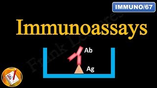 Immunoassays Radioisotopes and Reporter Enzymes FLimmuno67 [upl. by Enitselec]