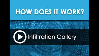 Infiltration Gallery  How does it work [upl. by Ines43]