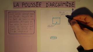 La poussée dArchimede [upl. by Penni]