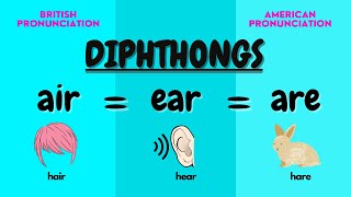 Diphthongs air ear are British and American pronunciation of air ear and are [upl. by Annavoeg846]