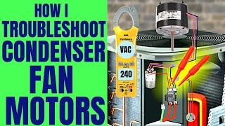 How I Troubleshoot an Air Conditioner Condenser Fan Motor [upl. by Nedloh416]